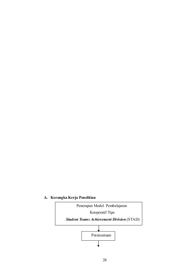 Contoh Skripsi PTK Geografi