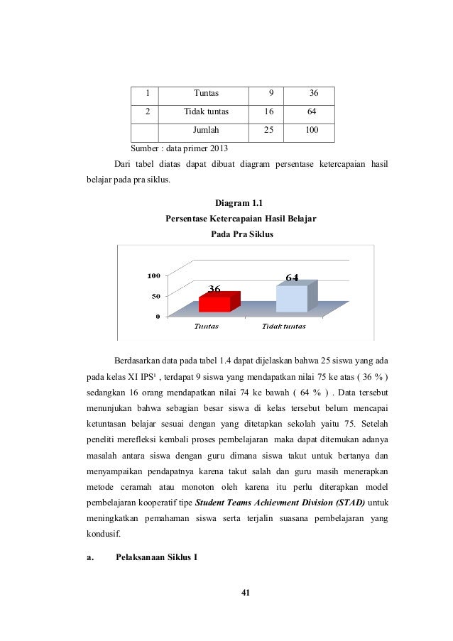 Contoh Jurnal Skripsi Ptk - Contoh Hair