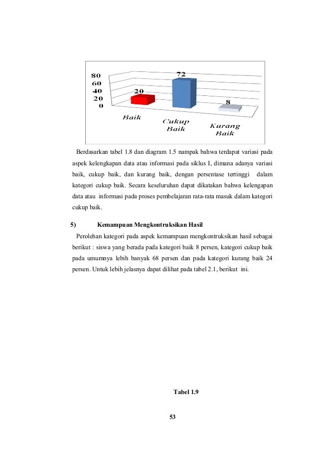 Contoh Skripsi PTK Geografi