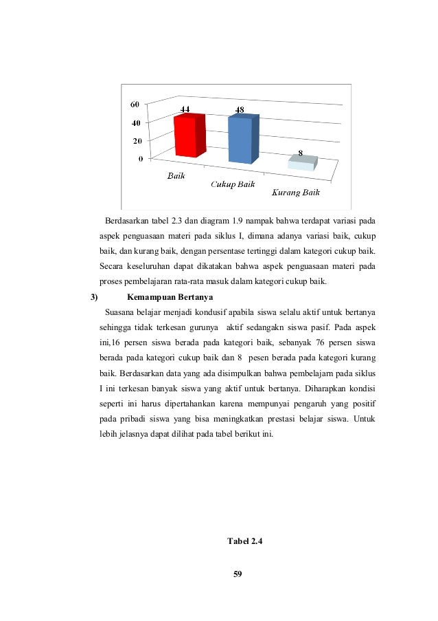 Contoh Skripsi PTK Geografi