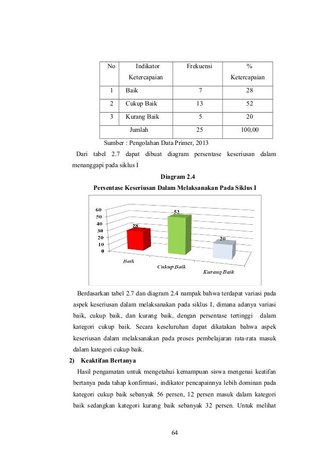 Contoh Skripsi PTK Geografi