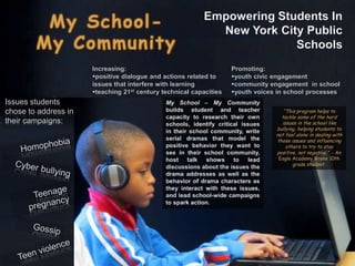 Empowering Students In
New York City Public
Schools
My School-
My Community
Promoting:
youth civic engagement
community engagement in school
youth voices in school processes
Increasing:
positive dialogue and actions related to
issues that interfere with learning
teaching 21st century technical capacities
“This program helps to
tackle some of the hard
issues in the school like
bullying, helping students to
not feel alone in dealing with
those issues and influencing
others to try to stay
positive, not negative.” - An
Eagle Academy Bronx 10th
grade student.
Issues students
chose to address in
their campaigns:
 