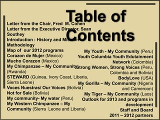 Table of
Contents
My Youth - My Community (Peru)
Youth Columbia Youth Edutainment
Network (Colombia)
Strong Women, Strong Voices (Peru,
Colombia and Bolivia)
BodyLove (USA)
My Gorilla – My Community (Nigeria
and Cameroon)
My Tiger – My Community (Laos)
Outlook for 2013 and programs in
development
Staff and Board
2011 – 2012 partners
Letter from the Chair, Fred M. Cohen
Letter from the Executive Director, Sean
Southey
Introduction : History and Mission
Methodology
Map of our 2012 programs
Corazon de Mujer (Mexico)
Mucho Corazon (Mexico)
My Chimpanzee – My Community
(Rwanda)
STEWARD (Guinea, Ivory Coast, Liberia,
Sierra Leone)
Voces Nuestras/ Our Voices (Bolivia)
Not for Sale (Bolivia)
My community- My water (Peru)
My Western Chimpanzee – My
Community (Sierra Leone and Liberia)
 
