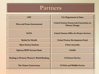 CPF U.S. Department of State
Flora and Fauna International
United Nations Framework Convention on
Climate Change
IUCN United Nations Office for Project Services
Media For Health United Natons Development Fund
Open Society Institute Urban Assembly
Options/KFW German Bank USAID
Stiching to Promote Women's World Banking US Forrest Service
The Nature Conservancy US Fish and Wildlife Service
Partners
 