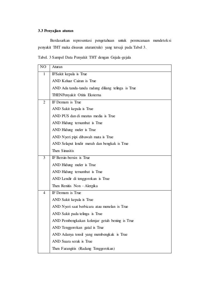 Draft Artikel Ilmiah 1308605063