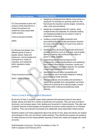 5– 6 Content Descriptions Content Elaborations 
6.3 Use processes to plan and 
produce media artworks for a 
variety of purposes and 
audiences using responsible 
media practice. 
Cross-curriculum priorities 
AAEA 
 designing a storyboard that reflects a key scene in a 
sequence; for example an opening scene of a film 
that shows the important camera angles, transitions, 
edits, voice and soundtrack. 
 designing a navigational plan for a game, using 
multiple levels and obstacles; for example creating 
and designing problems to be solved in order to 
progress to a new level 
 creating a script for a radio production and 
documenting the appropriate permissions required 
for music and voice talents if it were to be aired on 
community radio 
6.4 Discuss and explain how 
different points of view of 
people, places, ideas and 
stories are communicated and 
portrayed for a variety of 
purposes, and audiences 
within regulatory media 
practices. 
Cross-curriculum priorities 
SUST, AAEA, ATSIHC 
 identifying story structures or particular technical or 
symbolic elements, such as shot type, sound quality, 
lighting or setting that contribute to formation of 
genre in media artworks 
 researching and comparing historical and 
contemporary media representations and explaining 
how context influences the characters, stories and 
values portrayed in the media artworks; for example 
comparing tv representations of family 
 describing protocols about acceptable and 
unacceptable use of borrowed material in making 
and publishing media artworks 
 discussing issues around safety and sensitivity in 
relation to acceptable and unacceptable use and/or 
reference to personal and cultural images, sounds 
and texts when making and publishing media 
artworks 
Years 5 and 6 Achievement Standard 
By the end of Year 6, students create media artworks that represent points of view about 
people, places and ideas for a variety of audiences and purposes. They use story and genre 
structures, and compose space, time, lighting and movement in media artworks. They plan use 
of specific features of technologies and equipment to produce media artworks for an intended 
audience. They use production processes and collaborate using responsible media practice. 
Students explain and make judgements about how points of view, ideas and stories are shaped 
and portrayed in their own and others’ media artworks. They identify the purpose and audience 
of media artworks and the responsibilities required of those who create and engage with media 
art works. 
Draft Australian Curriculum: The Arts Foundation to Year 10 
draft in progress at 22 February 2013 97 
 