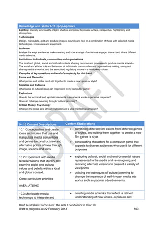 Knowledge and skills 9-10 <pop-up box> 
Lighting: intensity and quality of light, shadow and colour to create surface, perspective, highlighting and 
atmosphere. 
Technologies 
Design, manipulate, edit and produce images, sounds and text or a combination of these with selected media 
technologies, processes and equipment. 
Audience 
Analyse the ways audiences make meaning and how a range of audiences engage, interact and share different 
media artworks. 
Institutions: individuals, communities and organisations 
The local and global, social and cultural contexts shaping purpose and processes to produce media artworks. 
The social and ethical role and behaviour of individuals, communities and organisations making, using and 
sharing media artworks, and the associated regulatory issues in a networked culture. 
Examples of key questions and level of complexity for this band: 
Forms and Elements 
What genres and styles can I edit together to create a new genre or style? 
Societies and Cultures 
What social or cultural issue can I represent in my computer game? 
Evaluations 
How do the technical and symbolic elements in an artwork evoke a personal response? 
How can I change meaning through ‘cultural jamming’? 
Critical Theory/ Psychology 
What are the social and ethical implications of a viral marketing campaign? 
9– 10 Content Descriptions Content Elaborations 
10.1 Conceptualise and create 
ideas and stories that use and 
manipulate media conventions 
and genres to construct new and 
alternative points of view through 
image, sounds and texts 
 combining different film trailers from different genres 
or styles, and editing them together to create a new 
film genre or style 
 constructing characters for a computer game that 
appeals to diverse audiences who use it for different 
purposes 
10.2 Experiment with media 
representations that identify and 
examine social and cultural 
values and beliefs within a local 
and global context. 
Cross-curriculum priorities 
AAEA, ATSIHC 
 exploring cultural, social and environmental issues 
represented in the media and re–imagining and 
remixing alternate versions to present a variety of 
viewpoints 
 utilising the techniques of 'culture jamming' to 
change the meanings of well–known media arts 
works such as popular advertisements 
10.3 Manipulate media 
technology to integrate and 
 creating media artworks that reflect a refined 
understanding of how lenses, exposure and 
Draft Australian Curriculum: The Arts Foundation to Year 10 
draft in progress at 22 February 2013 103 
 