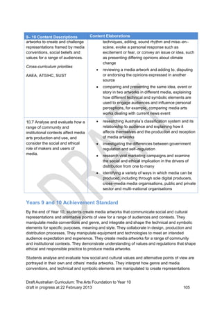 9– 10 Content Descriptions Content Elaborations 
artworks to create and challenge 
representations framed by media 
conventions, social beliefs and 
values for a range of audiences. 
Cross-curriculum priorities 
AAEA, ATSIHC, SUST 
techniques, editing, sound rhythm and mise–en– 
scène, evoke a personal response such as 
excitement or fear, or convey an issue or idea, such 
as presenting differing opinions about climate 
change 
 reviewing a media artwork and adding to, disputing 
or endorsing the opinions expressed in another 
source 
 comparing and presenting the same idea, event or 
story in two artworks in different media, explaining 
how different technical and symbolic elements are 
used to engage audiences and influence personal 
perceptions, for example, comparing media arts 
works dealing with current news event 
10.7 Analyse and evaluate how a 
range of community and 
institutional contexts affect media 
arts production and use, and 
consider the social and ethical 
role of makers and users of 
media. 
 researching Australia’s classification system and its 
relationship to audience and explaining how it 
affects themselves and the production and reception 
of media artworks 
 investigating the differences between government 
regulation and self–regulation 
 research viral marketing campaigns and examine 
the social and ethical implication in the drivers of 
distribution from one to many 
 identifying a variety of ways in which media can be 
produced, including through sole digital producers, 
cross–media media organisations, public and private 
sector and multi–national organisations 
Years 9 and 10 Achievement Standard 
By the end of Year 10, students create media artworks that communicate social and cultural 
representations and alternative points of view for a range of audiences and contexts. They 
manipulate media conventions and genre, and integrate and shape the technical and symbolic 
elements for specific purposes, meaning and style. They collaborate in design, production and 
distribution processes. They manipulate equipment and technologies to meet an intended 
audience expectation and experience. They create media artworks for a range of community 
and institutional contexts. They demonstrate understanding of values and regulations that shape 
ethical and responsible practice to produce media artworks. 
Students analyse and evaluate how social and cultural values and alternative points of view are 
portrayed in their own and others’ media artworks. They interpret how genre and media 
conventions, and technical and symbolic elements are manipulated to create representations 
Draft Australian Curriculum: The Arts Foundation to Year 10 
draft in progress at 22 February 2013 105 
 