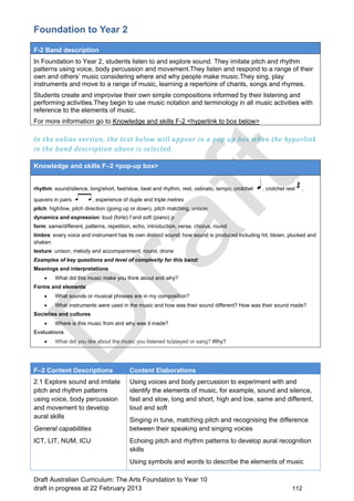 Foundation to Year 2 
F-2 Band description 
In Foundation to Year 2, students listen to and explore sound. They imitate pitch and rhythm 
patterns using voice, body percussion and movement.They listen and respond to a range of their 
own and others’ music considering where and why people make music.They sing, play 
instruments and move to a range of music, learning a repertoire of chants, songs and rhymes. 
Students create and improvise their own simple compositions informed by their listening and 
performing activities.They begin to use music notation and terminology in all music activities with 
reference to the elements of music. 
For more information go to Knowledge and skills F-2 <hyperlink to box below> 
In the online version, the text below will appear in a pop up box when the hyperlink 
in the band description above is selected. 
Knowledge and skills F–2 <pop-up box> 
rhythm: sound/silence, long/short, fast/slow, beat and rhythm, rest, ostinato, tempo, crotchet , crotchet rest , 
quavers in pairs , experience of duple and triple metres 
pitch: high/low, pitch direction (going up or down), pitch matching, unison 
dynamics and expression: loud (forte) f and soft (piano) p 
form: same/different, patterns, repetition, echo, introduction, verse, chorus, round 
timbre: every voice and instrument has its own distinct sound; how sound is produced including hit, blown, plucked and 
shaken 
texture: unison, melody and accompaniment, round, drone 
Examples of key questions and level of complexity for this band: 
Meanings and interpretations 
 What did this music make you think about and why? 
Forms and elements 
 What sounds or musical phrases are in my composition? 
 What instruments were used in the music and how was their sound different? How was their sound made? 
Societies and cultures 
 Where is this music from and why was it made? 
Evaluations 
 What did you like about the music you listened to/played or sang? Why? 
F–2 Content Descriptions Content Elaborations 
2.1 Explore sound and imitate 
pitch and rhythm patterns 
using voice, body percussion 
and movement to develop 
aural skills 
General capabilities 
ICT, LIT, NUM, ICU 
Using voices and body percussion to experiment with and 
identify the elements of music, for example, sound and silence, 
fast and slow, long and short, high and low, same and different, 
loud and soft 
Singing in tune, matching pitch and recognising the difference 
between their speaking and singing voices 
Echoing pitch and rhythm patterns to develop aural recognition 
skills 
Using symbols and words to describe the elements of music 
Draft Australian Curriculum: The Arts Foundation to Year 10 
draft in progress at 22 February 2013 112 
 