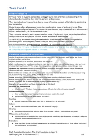Years 7 and 8 
Band description 7-8 
In Years 7 and 8, students consolidate and apply aural skills and their understanding of the 
elements in the music that they listen to, perform and compose. 
They learn about and respond to a diverse range of musical contexts while listening, performing 
and composing. 
Students sing, play, rehearse and improvise repertoire in a range of styles and forms. They 
perform individually and as part of an ensemble, practise and play expressively and with accuracy 
with an understanding of the elements of music. 
They compose pieces for various purposes in a range of styles and forms, recording their efforts 
using conventional and graphic notation as well as available technologies. 
Students apply an understanding of the elements, musical styles and forms, using notation, 
terminology and technologies to create, interpret and communicate musical ideas. 
For more information go to Knowledge and skills 7-8 <hyperlink to box below> 
In the online version, the text below will appear in a pop up box when the hyperlink 
in the band description above is selected. 
Knowledge and skills 7–8 <pop-up box> 
rhythm: time signature, semiquaver subdivisions, dotted notes, minim and semibreve rests, quaver rest, dotted 
crotchet rest, bars and bar lines 
Rhythmic devices such as anacrusis, syncopation, ties and pause 
pitch: melodic sequences based upon pentatonic, major and minor scales; key and key signatures; major and minor 
chords and primary triads (I, IV, V) in simple chord progressions; reading treble and bass clefs and ledger lines 
dynamics and expression: dynamic gradations including mp and mf; articulations relevant to style, for example, 
glissando, slide, slap, melismatic phrasing 
form: repetition and contrast; call and response; digital sequences; theme and variation; 12 bar blues; popular song 
structures including verse, chorus, bridge, middle 8, intro and outro 
timbre: recognising instrumental types and groups, voice types, acoustic and electronic sound 
texture: identifying layers of sound and their role (accompaniment and melody); unison, homophonic (melody with 
chords), polyphonic (two or more independent layers played simultaneously) 
Examples of key questions and level of complexity for this band: 
Meanings and interpretations 
 What is music? Why does the same piece sound different when different musicians play it? 
Forms and elements 
 How have the elements of music and instruments been used in this piece? 
 What composition devices were used in your piece? 
Societies 
 What is the social context of this piece and for whom would it be performed? 
Cultures 
 What is the cultural context of this piece and what does it signify? 
Histories 
 What instruments and other features of the music indicate it is from a particular time and place? 
Philosophies and ideologies 
 What philosophical, ideological and political perspectives influence or are represented in this work? Does this 
affect the audience’s interpretation of it? 
Evaluations 
 How effectively did the musicians use expressive techniques in their performance? What are the strengths of 
this performance or composition? 
Draft Australian Curriculum: The Arts Foundation to Year 10 
draft in progress at 22 February 2013 120 
 