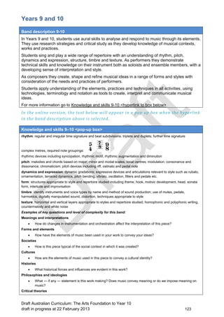 Years 9 and 10 
Band description 9-10 
In Years 9 and 10, students use aural skills to analyse and respond to music through its elements. 
They use research strategies and critical study as they develop knowledge of musical contexts, 
works and practices. 
Students sing and play a wide range of repertoire with an understanding of rhythm, pitch, 
dynamics and expression, structure, timbre and texture. As performers they demonstrate 
technical skills and knowledge on their instrument both as soloists and ensemble members, with a 
developing sense of interpretation and style. 
As composers they create, shape and refine musical ideas in a range of forms and styles with 
consideration of the needs and practices of performers. 
Students apply understanding of the elements, practices and techniques in all activities, using 
technologies, terminology and notation as tools to create, interpret and communicate musical 
ideas. 
For more information go to Knowledge and skills 9-10 <hyperlink to box below> 
In the online version, the text below will appear in a pop up box when the hyperlink 
in the band description above is selected. 
Knowledge and skills 9–10 <pop-up box> 
rhythm: regular and irregular time signature and beat subdivisions; triplets and duplets; further time signature 
complex metres, required note groupings: 
rhythmic devices including syncopation, rhythmic motif, rhythmic augmentation and diminution 
pitch: melodies and chords based on major, minor and modal scales; tonal centres; modulation; consonance and 
dissonance; chromaticism; pitch devices including riff, ostinato and pedal note 
dynamics and expression: dynamic gradations; expressive devices and articulations relevant to style such as rubato, 
ornamentation, terraced dynamics, pitch bending, vibrato, oscillation, filters and pedals etc. 
form: structures appropriate to style and repertoire studied including theme, hook, motivic development, head, sonata 
form, interlude and improvisation 
timbre: identify instruments and voice types by name and method of sound production; use of mutes, pedals, 
harmonics, digitally manipulated sound, distortion, techniques appropriate to style 
texture: horizontal and vertical layers appropriate to styles and repertoire studied; homophonic and polyphonic writing, 
countermelody and white noise 
Examples of key questions and level of complexity for this band: 
Meanings and interpretations 
 How do changes in instrumentation and orchestration affect the interpretation of this piece? 
Forms and elements 
 How have the elements of music been used in your work to convey your ideas? 
Societies 
 How is this piece typical of the social context in which it was created? 
Cultures 
 How are the elements of music used in this piece to convey a cultural identity? 
Histories 
 What historical forces and influences are evident in this work? 
Philosophies and ideologies 
 What — if any — statement is this work making? Does music convey meaning or do we impose meaning on 
music? 
Critical theories 
Draft Australian Curriculum: The Arts Foundation to Year 10 
draft in progress at 22 February 2013 123 
 