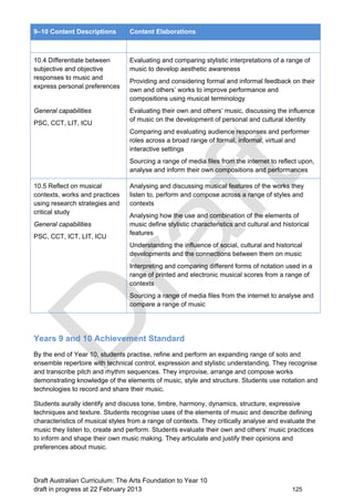 9–10 Content Descriptions Content Elaborations 
10.4 Differentiate between 
subjective and objective 
responses to music and 
express personal preferences 
General capabilities 
PSC, CCT, LIT, ICU 
Evaluating and comparing stylistic interpretations of a range of 
music to develop aesthetic awareness 
Providing and considering formal and informal feedback on their 
own and others’ works to improve performance and 
compositions using musical terminology 
Evaluating their own and others’ music, discussing the influence 
of music on the development of personal and cultural identity 
Comparing and evaluating audience responses and performer 
roles across a broad range of formal, informal, virtual and 
interactive settings 
Sourcing a range of media files from the internet to reflect upon, 
analyse and inform their own compositions and performances 
10.5 Reflect on musical 
contexts, works and practices 
using research strategies and 
critical study 
General capabilities 
PSC, CCT, ICT, LIT, ICU 
Analysing and discussing musical features of the works they 
listen to, perform and compose across a range of styles and 
contexts 
Analysing how the use and combination of the elements of 
music define stylistic characteristics and cultural and historical 
features 
Understanding the influence of social, cultural and historical 
developments and the connections between them on music 
Interpreting and comparing different forms of notation used in a 
range of printed and electronic musical scores from a range of 
contexts 
Sourcing a range of media files from the internet to analyse and 
compare a range of music 
Years 9 and 10 Achievement Standard 
By the end of Year 10, students practise, refine and perform an expanding range of solo and 
ensemble repertoire with technical control, expression and stylistic understanding. They recognise 
and transcribe pitch and rhythm sequences. They improvise, arrange and compose works 
demonstrating knowledge of the elements of music, style and structure. Students use notation and 
technologies to record and share their music. 
Students aurally identify and discuss tone, timbre, harmony, dynamics, structure, expressive 
techniques and texture. Students recognise uses of the elements of music and describe defining 
characteristics of musical styles from a range of contexts. They critically analyse and evaluate the 
music they listen to, create and perform. Students evaluate their own and others’ music practices 
to inform and shape their own music making. They articulate and justify their opinions and 
preferences about music. 
Draft Australian Curriculum: The Arts Foundation to Year 10 
draft in progress at 22 February 2013 125 
 