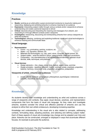 Knowledge 
Practices 
 Studio: working as an artist within a given environment conducive to visual arts making and 
responding; displaying and exhibiting artworks to enhance meaning for an audience 
 Expressive: Interpreting subject matter through various contexts and/or viewpoints to enhance 
understanding and create a personal response to stimuli 
 Critical: deconstructing and interpreting the meaning and messages of an artwork, and 
responding to it through different contexts and/or viewpoints 
 Investigative: researching, discovering and reinterpreting artworks from various viewpoints as 
artist and audience 
 Technological: selecting, combining and exploiting traditional, digital and virtual technologies to 
enhance meaning and communicate ideas 
Visual language: 
 Representation 
 Forms – e.g. printmaking, painting, sculpture, etc. 
 Styles – e.g. figurative, abstract, etc. 
 Materials and technologies: e.g. clay, paint, stone, computer, digital camera, etc. 
 Subject matter – what the artwork is about, using symbolic codes and conventions 
 Composition – the interrelationship of all representational elements, selected visual 
devices, skills, techniques, and practices 
 Visual devices: 
 Design elements –: line, shape, colour, tone, texture, space, value, and time 
 Design principles - repetition, direction, rhythm, contrast, variety, emphasis, proportion, 
balance, harmony, movement, unity, proportion, perspective, juxtaposition 
Viewpoints of artists, artworks and audiences 
 social, cultural, historical, geographical, philosophical, psychological, institutional, 
scientific, theoretical, ideological 
Knowledge 
As students develop their knowledge and understanding as artist and audience across a 
range of viewpoints and contexts, they apply visual devices, practices, and representation 
components that form the basis of visual arts language. As they make and investigate 
artworks, students consider the critical and affective potential of artworks and use this 
analysis to refine their own artistic endeavours, developing increasing expertise. 
Knowledge and understanding in the visual arts is also related to concepts, addressing 
contexts, formulating ideas, adopting practices, and selecting and defining subject matter. 
Each of these aspects of visual arts knowledge may change and be adapted over time and 
place. Artworks can be constructed, arranged or displayed in ways that accentuate different 
focuses, for example to persuade the audience. 
Draft Australian Curriculum: The Arts Foundation to Year 10 
draft in progress at 22 February 2013 128 
 