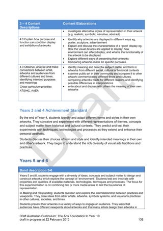 3 – 4 Content 
Descriptions 
Content Elaborations 
 investigate alternative styles of representation in their artwork 
(e.g. realistic, symbolic, narrative, abstract) 
4.3 Explain how purpose and 
function can condition display 
and exhibition of artworks 
 Identify why artworks are displayed in different ways eg, 
poster, sculpture, advertisement 
 Explain and discuss the characteristics of a ‘good’ display eg. 
How the visual devices are applied to display; how 
environment can affect display; and what is the functionality of 
the artwork to be displayed 
 Explore different ways of presenting their artworks 
 Comparing artworks made for specific purposes. 
4.3 Observe, analyse and make 
connections between artist, 
artworks and audiences from 
different cultures and times, 
identifying intended purposes 
and meanings 
Cross-curriculum priorities 
ATSIHC, AAEA 
 identify meaning and describe subject matter and form in 
artworks from different social, cultural or historical contexts 
 examine public art in their community and compare it to other 
artwork commemorating different times and cultures. 
comparing artworks made for different reasons and identifying 
possible differences in interpretations 
 write about and discuss with others the meaning of their own 
artworks 
Years 3 and 4 Achievement Standard 
By the end of Year 4, students identify and adapt different forms and styles in their own 
artworks. They conceive and experiment with different representations of themes, concepts 
and subject matter from historical and cultural contexts. They predict and test their 
experiments with techniques, technologies and processes as they extend and enhance their 
personal aesthetic. 
Students discuss their choices of form and style and identify intended meanings in their own 
and other's artwork. They begin to understand the rich diversity of visual arts traditions and 
practices. 
Years 5 and 6 
Band description 5-6 
Years 5 and 6, students engage with a diversity of ideas, concepts and subject matter to design and 
construct artworks which explore the concept of ‘environment’. Students test and innovate with 
properties and qualities of available materials, technologies, techniques and processes. The focus for 
this experimentation is on combining two or more media areas to test the boundaries of 
representation. 
In Making and Responding, students question and explore the interrelationship between practices and 
viewpoints. They draw ideas from other artists, artworks, symbols systems, and visual arts practices 
in other cultures, societies, and times. 
Students present their artworks in a variety of ways to engage an audience. They learn that 
audiences have different viewpoints about artworks and that many artists design their artworks in 
Draft Australian Curriculum: The Arts Foundation to Year 10 
draft in progress at 22 February 2013 138 
 