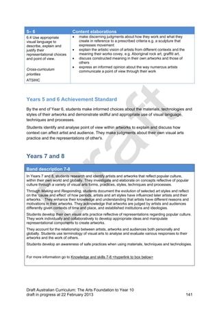 5– 6 Content elaborations 
6.4 Use appropriate 
visual language to 
describe, explain and 
justify their 
representational choices 
and point of view. 
Cross-curriculum 
priorities 
ATSIHC 
 make discerning judgments about how they work and what they 
create in reference to a prescribed criteria e.g. a sculpture that 
expresses movement 
 explain the artistic vision of artists from different contexts and the 
meaning their works covey, e.g. Aboriginal rock art, graffiti art. 
 discuss constructed meaning in their own artworks and those of 
others 
 express an informed opinion about the way numerous artists 
communicate a point of view through their work 
Years 5 and 6 Achievement Standard 
By the end of Year 6, students make informed choices about the materials, technologies and 
styles of their artworks and demonstrate skillful and appropriate use of visual language, 
techniques and processes. 
Students identify and analyse point of view within artworks to explain and discuss how 
context can affect artist and audience. They make judgments about their own visual arts 
practice and the representations of other's. 
Years 7 and 8 
Band description 7-8 
In Years 7 and 8, students research and identify artists and artworks that reflect popular culture, 
within their own world and globally. They investigate and elaborate on concepts reflective of popular 
culture through a variety of visual arts forms, practices, styles, techniques and processes. 
Through Making and Responding, students document the evolution of selected art styles and reflect 
on the ‘cause and effect’ of how periods, artists and art styles have influenced later artists and their 
artworks. They enhance their knowledge and understanding that artists have different reasons and 
motivations in their artworks. They acknowledge that artworks are judged by artists and audiences 
differently given contexts of time and place, and established institutions and ideologies. 
Students develop their own visual arts practice reflective of representations regarding popular culture. 
They work individually and collaboratively to develop appropriate ideas and manipulate 
representational components to create artworks. 
They account for the relationship between artists, artworks and audiences both personally and 
globally. Students use terminology of visual arts to analyse and evaluate various responses to their 
artworks and the work of others. 
Students develop an awareness of safe practices when using materials, techniques and technologies. 
For more information go to Knowledge and skills 7-8 <hyperlink to box below> 
Draft Australian Curriculum: The Arts Foundation to Year 10 
draft in progress at 22 February 2013 141 
 