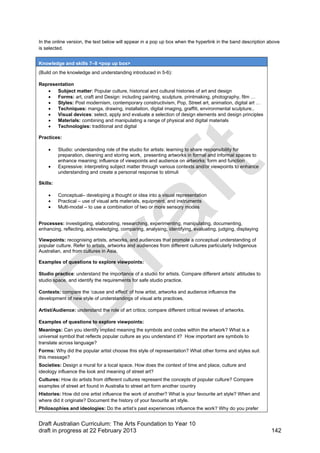In the online version, the text below will appear in a pop up box when the hyperlink in the band description above 
is selected. 
Knowledge and skills 7–8 <pop up box> 
(Build on the knowledge and understanding introduced in 5-6): 
Representation 
 Subject matter: Popular culture, historical and cultural histories of art and design 
 Forms: art, craft and Design: including painting, sculpture, printmaking, photography, film … 
 Styles: Post modernism, contemporary constructivism, Pop, Street art, animation, digital art … 
 Techniques: manga, drawing, installation, digital imaging, graffiti, environmental sculpture.. 
 Visual devices: select, apply and evaluate a selection of design elements and design principles 
 Materials: combining and manipulating a range of physical and digital materials 
 Technologies: traditional and digital 
Practices: 
 Studio: understanding role of the studio for artists: learning to share responsibility for 
preparation, cleaning and storing work, presenting artworks in formal and informal spaces to 
enhance meaning; influence of viewpoints and audience on artworks; form and function 
 Expressive: interpreting subject matter through various contexts and/or viewpoints to enhance 
understanding and create a personal response to stimuli 
Skills: 
 Conceptual– developing a thought or idea into a visual representation 
 Practical – use of visual arts materials, equipment, and instruments 
 Multi-modal – to use a combination of two or more sensory modes 
Processes: investigating, elaborating, researching, experimenting, manipulating, documenting, 
enhancing, reflecting, acknowledging, comparing, analysing, identifying, evaluating, judging, displaying 
Viewpoints: recognising artists, artworks, and audiences that promote a conceptual understanding of 
popular culture. Refer to artists, artworks and audiences from different cultures particularly Indigenous 
Australian, and from cultures in Asia. 
Examples of questions to explore viewpoints: 
Studio practice: understand the importance of a studio for artists. Compare different artists’ attitudes to 
studio space, and identify the requirements for safe studio practice. 
Contexts: compare the ‘cause and effect’ of how artist, artworks and audience influence the 
development of new style of understandings of visual arts practices. 
Artist/Audience: understand the role of art critics; compare different critical reviews of artworks. 
Examples of questions to explore viewpoints: 
Meanings: Can you identify implied meaning the symbols and codes within the artwork? What is a 
universal symbol that reflects popular culture as you understand it? How important are symbols to 
translate across language? 
Forms: Why did the popular artist choose this style of representation? What other forms and styles suit 
this message? 
Societies: Design a mural for a local space. How does the context of time and place, culture and 
ideology influence the look and meaning of street art? 
Cultures: How do artists from different cultures represent the concepts of popular culture? Compare 
examples of street art found in Australia to street art form another country 
Histories: How did one artist influence the work of another? What is your favourite art style? When and 
where did it originate? Document the history of your favourite art style. 
Philosophies and ideologies: Do the artist’s past experiences influence the work? Why do you prefer 
Draft Australian Curriculum: The Arts Foundation to Year 10 
draft in progress at 22 February 2013 142 
 