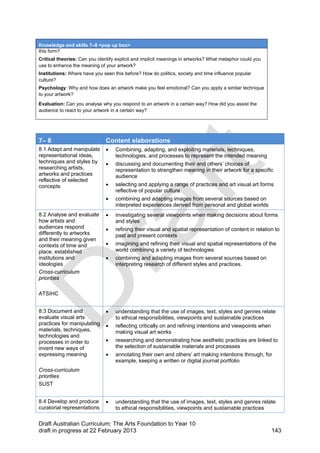 Knowledge and skills 7–8 <pop up box> 
this form? 
Critical theories: Can you identify explicit and implicit meanings in artworks? What metaphor could you 
use to enhance the meaning of your artwork? 
Institutions: Where have you seen this before? How do politics, society and time influence popular 
culture? 
Psychology: Why and how does an artwork make you feel emotional? Can you apply a similar technique 
to your artwork? 
Evaluation: Can you analyse why you respond to an artwork in a certain way? How did you assist the 
audience to react to your artwork in a certain way? 
7– 8 Content elaborations 
8.1 Adapt and manipulate 
representational ideas, 
techniques and styles by 
researching artists, 
artworks and practices 
reflective of selected 
concepts 
 Combining, adapting, and exploiting materials, techniques, 
technologies, and processes to represent the intended meaning 
 discussing and documenting their and others’ choices of 
representation to strengthen meaning in their artwork for a specific 
audience 
 selecting and applying a range of practices and art visual art forms 
reflective of popular culture 
 combining and adapting images from several sources based on 
interpreted experiences derived from personal and global worlds 
8.2 Analyse and evaluate 
how artists and 
audiences respond 
differently to artworks 
and their meaning given 
contexts of time and 
place, established 
institutions and 
ideologies 
Cross-curriculum 
priorities 
ATSIHC 
 investigating several viewpoints when making decisions about forms 
and styles 
 refining their visual and spatial representation of content in relation to 
past and present contexts 
 imagining and refining their visual and spatial representations of the 
world combining a variety of technologies 
 combining and adapting images from several sources based on 
interpreting research of different styles and practices. 
8.3 Document and 
evaluate visual arts 
practices for manipulating 
materials, techniques, 
technologies and 
processes in order to 
invent new ways of 
expressing meaning 
Cross-curriculum 
priorities 
SUST 
 understanding that the use of images, text, styles and genres relate 
to ethical responsibilities, viewpoints and sustainable practices 
 reflecting critically on and refining intentions and viewpoints when 
making visual art works 
 researching and demonstrating how aesthetic practices are linked to 
the selection of sustainable materials and processes 
 annotating their own and others’ art making intentions through, for 
example, keeping a written or digital journal portfolio 
8.4 Develop and produce 
curatorial representations 
 understanding that the use of images, text, styles and genres relate 
to ethical responsibilities, viewpoints and sustainable practices 
Draft Australian Curriculum: The Arts Foundation to Year 10 
draft in progress at 22 February 2013 143 
 