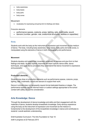  body awareness 
 body bases 
 body parts 
 body zones 
Movement 
 vocabulary for expressing and giving form to feelings and ideas 
Production elements 
 performance spaces, costume, props, lighting, sets, multimedia, sound 
 dancers (number, gender, role, anatomical structures, abilities or capacities) 
Body 
Students work with the body as the instrument of expression and movement as the medium 
of dance. The body, including body awareness, body bases, body parts and body zones, is 
manipulated using the elements of dance in both choreography and performance. 
Movement 
Students develop and extend their movement vocabulary to express and give form to their 
feelings and ideas. As they explore, improvise and learn specific dance skills, dance 
techniques, and apply dance processes they understand that dance movement is expressive 
and purposeful 
Production elements 
Students may draw on production elements such as performance spaces, costume, props, 
lighting, sets, multimedia, sound and dancers to support their work. 
Dance in schools does not necessarily require formal dedicated theatres or stages. The 
performance spaces may be informal indoor or outdoor settings appropriate to the school 
context with safety as a prime consideration. 
Arts Knowledge: Dance 
Through the development of dance knowledge and skills and their engagement with the 
materials of dance, students develop kinaesthetic knowledge. Early sensory experience 
using the body as the instrument of expression and movement as the medium is 
fundamental to the development of this kinaesthetic knowledge in dance and contributes to 
students’ overall aesthetic understanding. 
Draft Australian Curriculum: The Arts Foundation to Year 10 
draft in progress at 22 February 2013 32 
 