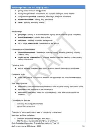 Knowledge and skills F–2 <pop-up box> 
 gaining control over own energy levels 
 moving through different environments, for example, melting ice, windy weather 
 using different dynamics, for example, heavy/ light, sharp/soft movements 
 movement qualities – melting, jerky, percussive 
 force – bouncing, exploding, shaking 
Relationships 
 groupings – dancing as an individual within a group (link to personal space, kinesphere) 
 spatial relationships – around, side-by-side 
 interaction – mirroring movement with a partner 
 use of simple objects/props – movements in and around 
Fundamental movement skills 
 locomotor movements – for example, walking, running, marching, galloping, skipping, 
crawling, rolling 
 non-locomotor movements – for example, bending, stretching, twisting, turning, growing, 
melting to the ground 
Technical skills 
 teacher guidance to develop body control, posture, strength, balance and coordination 
Expressive skills 
 facing the audience, looking out to audience (as appropriate) and using facial expression 
Safe dance practice 
 awareness of, care, respect and responsibility of other students dancing in the dance space 
 awareness of the boundaries of the dance space 
 awareness of their bodies’ needs, for example getting a drink after dance activities for 
hydration 
Choreographic devices 
 selecting meaningful movements 
 combining movements 
Examples of key questions and level of complexity for this band: 
Meanings and interpretations 
 What did this dance make you think about? 
 Did the dance movements remind you of anything? 
Draft Australian Curriculum: The Arts Foundation to Year 10 
draft in progress at 22 February 2013 35 
 