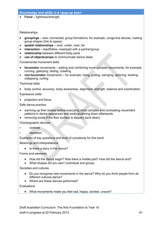 Knowledge and skills 3–4 <pop-up box> 
 Force – lightness/strength 
Relationships 
 groupings – solo; connected; group formations, for example, conga line dances, making 
group shapes (link to space) 
 spatial relationships – over, under, near, far 
 interaction – lead/follow, meet/part with a partner/group 
 relationship between different body parts 
 use of objects/props to communicate dance ideas 
Fundamental movement skills 
 locomotor movements – adding and combining more complex movements, for example, 
running, galloping, sliding, crawling 
 non-locomotor movements – for example, rising, pulling, swinging, spinning, twisting, 
collapsing, curling 
Technical skills 
 body control, accuracy, body awareness, alignment, strength, balance and coordination 
Expressive skills 
 projection and focus 
Safe dance practice 
 warming up their bodies before executing more complex and contrasting movement 
patterns in dance sequences and cooling/calming down afterwards 
 removing socks if the floor surface is slippery (and clean) 
Choreographic devices 
• contrast 
• repetition 
Examples of key questions and level of complexity for this band: 
Meanings and interpretations 
 Is there a story in the dance? 
Forms and elements 
 How did the dance begin? Was there a middle part? How did the dance end? 
 What shapes did you see? (individual and group) 
Societies and cultures 
 Do you recognise new movements in the dance? Why do you think people from all 
different cultures dance? 
 Where are these dances performed? 
Evaluations 
 What movements made you feel sad, happy, excited, unsure? 
Draft Australian Curriculum: The Arts Foundation to Year 10 
draft in progress at 22 February 2013 41 
 