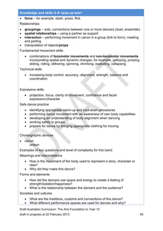 Knowledge and skills 5–6 <pop-up box> 
 force – for example, slash, press, flick 
Relationships 
 groupings – solo, connections between one or more dancers (duet, ensemble) 
 spatial relationships – using a partner as support 
 interaction – performing movement in canon in a group (link to form), meeting 
and parting 
 manipulation of objects/props 
Fundamental movement skills 
 combinations of locomotor movements and non-locomotor movements 
incorporating spatial and dynamic changes, for example, galloping, jumping, 
sliding, rolling, slithering, spinning, shrinking, exploding, collapsing 
Technical skills 
 increasing body control, accuracy, alignment, strength, balance and 
coordination 
Expressive skills 
 projection, focus, clarity of movement, confidence and facial 
expression/character 
Safe dance practice 
 identifying appropriate warm-up and cool-down procedures 
 performing dance movement with an awareness of own body capabilities 
 developing an understanding of body alignment when dancing 
 working safely in groups 
 prepare for dance by bringing appropriate clothing for moving 
Choreographic devices 
 canon 
unison 
Examples of key questions and level of complexity for this band: 
Meanings and interpretations 
 How is the movement of the body used to represent a story, character or 
idea? 
 Why did they make this dance? 
Forms and elements 
 How did the dancers use space and energy to create a feeling of 
strength/isolation/happiness? 
 What is the relationship between the dancers and the audience? 
Societies and cultures 
 What are the traditions, customs and conventions of this dance? 
 What different performance spaces are used for dances and why? 
Draft Australian Curriculum: The Arts Foundation to Year 10 
draft in progress at 22 February 2013 45 
 