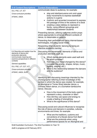 5–6 Content Descriptions Content Elaborations 
ICU, PSC, LIT, ICT 
Cross-curriculum priorities 
ATSIHC, AAEA 
communicate ideas to audience, for example: 
 stop and start/percussive arm and upper 
body movements to express basketball 
actions in a game 
 rhythmic and accented movement to express 
the passage of time or the actions of a clock 
 creating a class tableau to represent a 
family, using different groupings and 
relationships between students 
Presenting dances, utilising costumes and/or props 
where appropriate to enhance different contexts of 
dance, to classmates or parents 
Presenting their performances using internet-based 
technologies, including social media 
Respecting other students’ dancing by being an 
attentive audience member 
6.4 Describe and explain how the 
elements of dance and 
production elements 
communicate meaning and 
examine perspectives in different 
contexts 
General capabilities 
ICU, PSC, LIT, CCT, ICT 
Cross-curriculum priorities 
ATSIHC, AAEA, SUST 
Discussing the movements, elements of dance and 
production elements such as: 
 Which dance elements were used well and 
for which purpose? 
 How was your mood changed by this dance? 
(consider the energy, shapes, tempo, music, 
lighting, staging, etc.) 
 What is the relationship between the dancers 
and the audience? 
Identifying and discussing meanings intended by the 
choreographer referring to their knowledge of the 
context in which the dance was created, for example, 
an Aboriginal or Torres Strait Islander dance, a 
Chinese ribbon dance, or a Sumatran tambourine 
dance. Discuss: 
 How is the movement of the body used to 
represent a story, character or idea? 
 How did they use space and energy to 
create a feeling of strength/joy 
 What is the significance of this dance? 
Discussing social and cultural influences to recognise 
the role of dance and dancers in societies, cultures, 
environments and times, for example: 
 What are the traditions, customs and 
conventions of a Kecak dance from Bali? 
 What are the protocols when using 
performance spaces for an Aboriginal and 
Draft Australian Curriculum: The Arts Foundation to Year 10 
draft in progress at 22 February 2013 47 
 