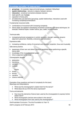 Knowledge and skills 7–8 <pop-up box> 
 groupings – for example, large and small groups, meet/part, follow/lead 
 spatial relationships - dancers to objects, between dancers, 
 interaction - emotional connections between dancers 
 style-specific use of props 
 opposition of body parts 
 all relationship sub-elements (groupings, spatial relationships, interaction) used with 
increasing complexity/combinations 
Fundamental movement skills 
 combinations of movement with increasing complexity 
 dance styles are applied to developing movement vocabulary and dance techniques, for 
example, theatrical styles: modern dance, jazz, ballet, musical theatre 
Technical skills 
 increasing technical competence in control, accuracy, strength, balance, dynamic 
alignment, placement, flexibility, endurance and articulation 
Expressive skills 
 increasing confidence, clarity of movement and intention, projection, focus and musicality 
Safe dance practice 
 awareness of their own and others’ physical capabilities when performing a specific 
dance style 
 knowledge of the musculoskeletal system 
 links to alignment of the body 
Choreographic devices 
 abstraction 
 transitions 
 variation 
 contrast 
Forms 
 binary 
 ternary 
 narrative 
 chance methods 
Examples of key questions and level of complexity for this band: 
Meanings and interpretations 
 What was the choreographer’s stated intent for this dance? 
 What ideas did you think the dance expressed? 
Forms and elements 
 How have the elements of dance been used by the choreographer to express his/her 
stated intent? 
 What choreographic devices were evident in this dance? 
 What choreographic form was used by the choreographer? 
Draft Australian Curriculum: The Arts Foundation to Year 10 
draft in progress at 22 February 2013 50 
 