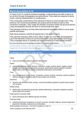 Years 9 and 10 
Band description 9-10 
In Years 9 and 10, students develop knowledge, understanding and skills of dance as 
an art form through choreography and performance. They make and respond to dance 
works, working independently or in small groups. 
They manipulate combinations of the elements of dance to communicate intent. They 
discover new movement possibilities and explore personal style to build on their 
movement vocabulary. They create and develop movement motifs and structure dances 
using choreographic devices and form to communicate their intent. 
They develop proficiency as they refine technical and expressive skills to convey style-specific 
techniques. 
Safe dance practices underlie all experiences in the study of dance. 
They develop evaluative skills as they reflect on their own and other choreographers' 
use of the elements of dance to communicate intent using style-specific terminology. 
They investigate dance in Australia and make connections to international contexts. 
For more information go to Knowledge and skills 9-10 <hyperlink to box below> 
In the online version, the text below will appear in a pop up box when the 
hyperlink in the band description above is selected. 
Knowledge and skills 9–10 <pop-up box> 
Body 
 body sub-elements applied to specific dance styles 
Space 
 spatial sub-elements (level, direction, dimension, shape, positive space, negative space, 
planes, pathways, general and personal space, performance space) applied to specific 
dance styles used with increasing complexity/combinations and contexts 
Time 
 time sub-elements (metre, tempo, momentum, accent, duration, phrasing, rhythmic patterns, 
stillness and beat) applied to specific dance styles and contexts 
Dynamics 
 dynamic sub-elements (force, energy, movement qualities) applied to specific dance styles 
and contexts 
Relationships 
 relationship sub-elements (groupings, spatial relationships, interaction) applied to specific 
dance styles and contexts 
Style-specific movement skills 
 dance techniques from different genres and styles 
Technical skills 
 extending technical competence in control, accuracy, strength, balance, dynamic alignment, 
placement, flexibility, endurance and articulation 
Draft Australian Curriculum: The Arts Foundation to Year 10 
draft in progress at 22 February 2013 55 
 