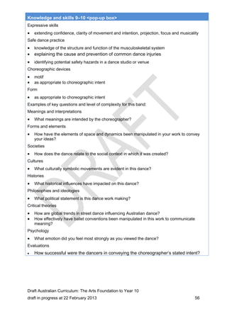 Knowledge and skills 9–10 <pop-up box> 
Expressive skills 
 extending confidence, clarity of movement and intention, projection, focus and musicality 
Safe dance practice 
 knowledge of the structure and function of the musculoskeletal system 
 explaining the cause and prevention of common dance injuries 
 identifying potential safety hazards in a dance studio or venue 
Choreographic devices 
 motif 
 as appropriate to choreographic intent 
Form 
 as appropriate to choreographic intent 
Examples of key questions and level of complexity for this band: 
Meanings and interpretations 
 What meanings are intended by the choreographer? 
Forms and elements 
 How have the elements of space and dynamics been manipulated in your work to convey 
your ideas? 
Societies 
 How does the dance relate to the social context in which it was created? 
Cultures 
 What culturally symbolic movements are evident in this dance? 
Histories 
 What historical influences have impacted on this dance? 
Philosophies and ideologies 
 What political statement is this dance work making? 
Critical theories 
 How are global trends in street dance influencing Australian dance? 
 How effectively have ballet conventions been manipulated in this work to communicate 
meaning? 
Psychology 
 What emotion did you feel most strongly as you viewed the dance? 
Evaluations 
 How successful were the dancers in conveying the choreographer’s stated intent? 
Draft Australian Curriculum: The Arts Foundation to Year 10 
draft in progress at 22 February 2013 56 
 