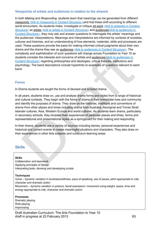 Viewpoints of artists and audiences in relation to the artwork 
In both Making and Responding, students learn that meanings can be generated from different 
viewpoints <link to Viewpoints in Content Structure >and that these shift according to different 
world encounters. As students make, investigate or critique art work <link to artworks in Content 
Structure> as artists <link to artists in Content Structure> and audiences<link to audiences in 
Content Structure>, they may ask and answer questions to interrogate the artists’ meanings and 
the audiences’ interpretations. Meanings and interpretations are informed by contexts of societies, 
cultures and histories, and an understanding of how elements, materials, skills and processes are 
used. These questions provide the basis for making informed critical judgments about their own 
drama and the drama they see as audiences <link to audiences in Content Structure>. The 
complexity and sophistication of such questions will change across Foundation to Year 10 as 
students consider the interests and concerns of artists and audiences <link to audiences in 
Content Structure> regarding philosophies and ideologies, critical theories, institutions and 
psychology. The band descriptions include hyperlinks to examples of questions relevant to each 
band. 
Forms 
In Drama students are taught the forms of devised and scripted drama. 
In all years, students draw on, use and analyse drama forms and styles from a range of historical 
and cultural contexts. They begin with the forms of drama in their immediate lives and community 
and identify the purposes of drama. They draw on the histories, traditions and conventions of 
drama from other places and times including drama from Australia, Aboriginal and Torres Strait 
Islander cultures, Asia, Western Europe and world cultures. As students learn drama, particularly 
in secondary schools, they broaden their experiences of particular places and times, forms and 
representational and presentational styles as a springboard for their making and responding. 
In their drama, students use a variety of sources including stories, personal experiences and 
historical and current events to create meaningful situations and characters. They also draw on 
their experiences in other Arts subjects and curriculum learning areas. 
Skills 
Skills 
Collaboration and teamwork 
Applying principles of design 
Interpreting texts, devising and developing scripts 
Techniques 
Voice – dynamic variation in loudness/softness; pace of speaking; use of pause; pitch appropriate to role, 
character and dramatic action 
Movement – dynamic variation in posture, facial expression; movement using weight, space, time and 
energy appropriate to role, character and dramatic action 
Processes 
Dramatic playing 
Role playing 
Improvising 
Draft Australian Curriculum: The Arts Foundation to Year 10 
draft in progress at 22 February 2013 63 
 