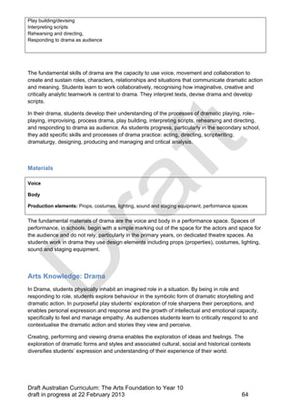 Play building/devising 
Interpreting scripts 
Rehearsing and directing, 
Responding to drama as audience 
The fundamental skills of drama are the capacity to use voice, movement and collaboration to 
create and sustain roles, characters, relationships and situations that communicate dramatic action 
and meaning. Students learn to work collaboratively, recognising how imaginative, creative and 
critically analytic teamwork is central to drama. They interpret texts, devise drama and develop 
scripts. 
In their drama, students develop their understanding of the processes of dramatic playing, role– 
playing, improvising, process drama, play building, interpreting scripts, rehearsing and directing, 
and responding to drama as audience. As students progress, particularly in the secondary school, 
they add specific skills and processes of drama practice: acting, directing, scriptwriting, 
dramaturgy, designing, producing and managing and critical analysis. 
Materials 
Voice 
Body 
Production elements: Props, costumes, lighting, sound and staging equipment, performance spaces 
The fundamental materials of drama are the voice and body in a performance space. Spaces of 
performance, in schools, begin with a simple marking out of the space for the actors and space for 
the audience and do not rely, particularly in the primary years, on dedicated theatre spaces. As 
students work in drama they use design elements including props (properties), costumes, lighting, 
sound and staging equipment. 
Arts Knowledge: Drama 
In Drama, students physically inhabit an imagined role in a situation. By being in role and 
responding to role, students explore behaviour in the symbolic form of dramatic storytelling and 
dramatic action. In purposeful play students’ exploration of role sharpens their perceptions, and 
enables personal expression and response and the growth of intellectual and emotional capacity, 
specifically to feel and manage empathy. As audiences students learn to critically respond to and 
contextualise the dramatic action and stories they view and perceive. 
Creating, performing and viewing drama enables the exploration of ideas and feelings. The 
exploration of dramatic forms and styles and associated cultural, social and historical contexts 
diversifies students’ expression and understanding of their experience of their world. 
Draft Australian Curriculum: The Arts Foundation to Year 10 
draft in progress at 22 February 2013 64 
 