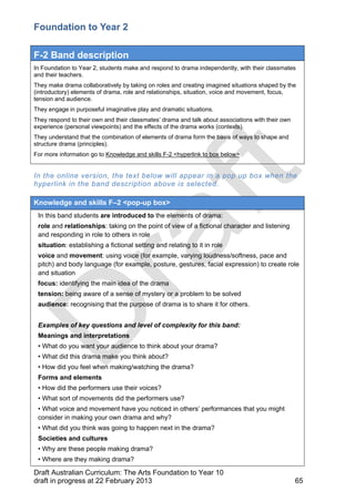 Foundation to Year 2 
F-2 Band description 
In Foundation to Year 2, students make and respond to drama independently, with their classmates 
and their teachers. 
They make drama collaboratively by taking on roles and creating imagined situations shaped by the 
(introductory) elements of drama, role and relationships, situation, voice and movement, focus, 
tension and audience. 
They engage in purposeful imaginative play and dramatic situations. 
They respond to their own and their classmates’ drama and talk about associations with their own 
experience (personal viewpoints) and the effects of the drama works (contexts). 
They understand that the combination of elements of drama form the basis of ways to shape and 
structure drama (principles). 
For more information go to Knowledge and skills F-2 <hyperlink to box below> 
In the online version, the text below will appear in a pop up box when the 
hyperlink in the band description above is selected. 
Knowledge and skills F–2 <pop-up box> 
In this band students are introduced to the elements of drama: 
role and relationships: taking on the point of view of a fictional character and listening 
and responding in role to others in role 
situation: establishing a fictional setting and relating to it in role 
voice and movement: using voice (for example, varying loudness/softness, pace and 
pitch) and body language (for example, posture, gestures, facial expression) to create role 
and situation 
focus: identifying the main idea of the drama 
tension: being aware of a sense of mystery or a problem to be solved 
audience: recognising that the purpose of drama is to share it for others. 
Examples of key questions and level of complexity for this band: 
Meanings and interpretations 
• What do you want your audience to think about your drama? 
• What did this drama make you think about? 
• How did you feel when making/watching the drama? 
Forms and elements 
• How did the performers use their voices? 
• What sort of movements did the performers use? 
• What voice and movement have you noticed in others’ performances that you might 
consider in making your own drama and why? 
• What did you think was going to happen next in the drama? 
Societies and cultures 
• Why are these people making drama? 
• Where are they making drama? 
Draft Australian Curriculum: The Arts Foundation to Year 10 
draft in progress at 22 February 2013 65 
 