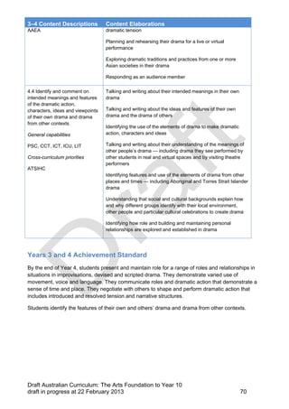 3–4 Content Descriptions Content Elaborations 
AAEA dramatic tension 
Planning and rehearsing their drama for a live or virtual 
performance 
Exploring dramatic traditions and practices from one or more 
Asian societies in their drama 
Responding as an audience member 
4.4 Identify and comment on 
intended meanings and features 
of the dramatic action, 
characters, ideas and viewpoints 
of their own drama and drama 
from other contexts 
General capabilities 
PSC, CCT, ICT, ICU, LIT 
Cross-curriculum priorities 
ATSIHC 
Talking and writing about their intended meanings in their own 
drama 
Talking and writing about the ideas and features of their own 
drama and the drama of others 
Identifying the use of the elements of drama to make dramatic 
action, characters and ideas 
Talking and writing about their understanding of the meanings of 
other people’s drama — including drama they see performed by 
other students in real and virtual spaces and by visiting theatre 
performers 
Identifying features and use of the elements of drama from other 
places and times — including Aboriginal and Torres Strait Islander 
drama 
Understanding that social and cultural backgrounds explain how 
and why different groups identify with their local environment, 
other people and particular cultural celebrations to create drama 
Identifying how role and building and maintaining personal 
relationships are explored and established in drama 
Years 3 and 4 Achievement Standard 
By the end of Year 4, students present and maintain role for a range of roles and relationships in 
situations in improvisations, devised and scripted drama. They demonstrate varied use of 
movement, voice and language. They communicate roles and dramatic action that demonstrate a 
sense of time and place. They negotiate with others to shape and perform dramatic action that 
includes introduced and resolved tension and narrative structures. 
Students identify the features of their own and others’ drama and drama from other contexts. 
Draft Australian Curriculum: The Arts Foundation to Year 10 
draft in progress at 22 February 2013 70 
 