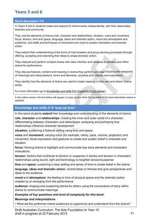Years 5 and 6 
Band description 5-6 
In Years 5 and 6, students make and respond to drama works independently, with their classmates, 
teachers and community. 
They use the elements of drama (role, character and relationships, situation, voice and movement, 
focus, tension, time and space, language, ideas and dramatic action, mood and atmosphere and 
audience), and skills and techniques of movement and voice to sustain characters and dramatic 
action. 
They extend their understanding of the forms of improvisation and group devising processes through 
offering, accepting and extending their ideas to shape dramatic action. 
They interpret and perform scripted drama with clear intention and rehearse to develop and refine 
drama for performance. 
They discuss features, content and meaning in drama they perform and view including the viewpoints 
of meanings and interpretations, forms and elements, societies and cultures and evaluations. 
They identify how the elements of drama are used to create meaning in their own and others' drama 
works. 
For more information go to Knowledge and skills 5-6 <hyperlink to box below> 
In the online version, the text below will appear in a pop up box when the hyperlink in the band description above is 
selected. 
Knowledge and skills 5–6 <pop-up box> 
In this band students extend their knowledge and understanding of the elements of drama: 
role, character and relationships: creating the inner and outer world of a character; 
differentiating between characters and stereotypes; analysing and portraying how 
relationships influence character development 
situation: sustaining a fictional setting using time and space 
voice and movement: varying voice (for example, clarity, pace, volume, projection) and 
movement, facial expression and gestures to create and sustain belief in character and 
situation 
focus: framing drama to highlight and communicate key story elements and characters’ 
motivations 
tension: factors that contribute to tension or suspense in stories and tension in characters’ 
relationships using sound, light and technology to heighten tension/suspense 
time and space: sustaining a clear setting and sense of time to create belief in the drama 
language, ideas and dramatic action: central ideas or themes that give perspectives and 
ideas to the audience 
mood and atmosphere: the feeling or tone of physical space and the dramatic action 
created by or emerging from the performance 
audience: shaping and sustaining drama for others using the conventions of story within 
drama to communicate meanings. 
Examples of key questions and level of complexity for this band: 
Meanings and interpretations 
• What did the performer intend audiences to experience and understand from the drama? 
Draft Australian Curriculum: The Arts Foundation to Year 10 
draft in progress at 22 February 2013 71 
 
