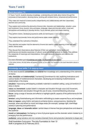 Years 7 and 8 
Band description 7-8 
In Years 7 and 8, students develop knowledge, understanding and skills about drama through the 
processes of improvisation, devising drama, working with scripted drama, rehearsal and performance. 
They make and respond to drama works independently and collaboratively with their classmates, 
teachers and community. 
They explore and combine the elements of drama (role, character and relationships, situation, voice 
and movement, focus, tension, time and space, language, ideas and dramatic action, mood and 
atmosphere and audience) to develop tension, focus dramatic action and shape meaning. 
They perform drama, developing expressive skills and techniques in voice and movement. 
They explore how dramatic forms and performance styles create meaning. 
They understand the rudiments of direction. 
They describe and explain how the elements of drama are used to create meaning in their own and 
others’ drama works. 
They discuss their observations about features of their own and others’ drama works and 
performances and develop awareness of cultural, social and ethical contexts for drama. They address 
the viewpoints of meanings and interpretations, forms and elements, societies and cultures and 
evaluations. 
For more information go to Knowledge and skills 7-8 <hyperlink to box below> 
In the online version, the text below will appear in a pop up box when the hyperlink in the band description above is 
selected. 
Knowledge and skills 7–8 <pop-up box> 
In this band students consolidate and extend their knowledge and understanding of the elements 
of drama: 
role, character and relationships: maintaining commitment to role; exploring motivations and 
various facets of multidimensional characters; developing and analysing multidimensional 
relationships in the drama 
situation: improvising with/adapting available materials to establish setting; using conventions of 
story in drama 
voice and movement: sustain belief in character and situation through voice and movement; 
revealing character and situation through the use of voice, movement/blocking and props 
focus: using a range of devices and effects to highlight specific aspects of the performance for the 
audience 
tension: using foreshadowing and information withholding to create suspense focus and emphasis 
time and space: using rhythm and pace to enhance drama; using proxemics, blocking (for 
example, when and where to move) and stage areas (for example, upstage right, downstage 
centre) in planning and performance 
language, ideas and dramatic action: central ideas or themes that give perspectives and ideas to 
the audience 
mood and atmosphere: the feeling or tone of physical space and the dramatic action created by or 
emerging from the performance 
audience: using narrative and non-narrative dramatic forms and production elements to shape and 
Draft Australian Curriculum: The Arts Foundation to Year 10 
draft in progress at 22 February 2013 75 
 