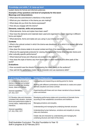 Knowledge and skills 7–8 <pop-up box> 
sustain drama for formal and informal audiences. 
Examples of key questions and level of complexity for this band: 
Meanings and interpretations 
• What were the actor/director’s intentions in this drama? 
• What are your intentions in the drama you are making? 
• What ideas did you think the drama expressed? 
• How did you engage with the drama? 
Elements, materials, skills and processes 
• What elements, forms and styles have been used? 
• How have the elements and materials been used and organised to create meaning in different 
forms and styles? 
• What elements, forms and styles are you using in your drama and why? 
Contexts 
• What is the cultural context in which the drama was developed, or in which it is viewed, and what 
does it signify? 
• How does this drama relate to its social context and that of its makers and audiences? 
• What are the appropriate protocols for viewing Aboriginal and Torres Strait Islander drama and 
other culturally specific performance? 
• What historical forces and influences are evident in the drama? 
• How does this style of drama vary from those seen in other traditions and other parts of the 
world? 
Evaluations 
• How successful was the director in expressing the intent clearly to the audience? 
• How well did the performers create role or character and use expressive skills? 
7–8 Content Descriptions Content Elaborations 
8.1 Combine the elements of 
drama in devised and scripted 
drama to explore and develop 
issues, ideas and themes, 
General capabilities 
LIT, ICU, CCT 
Investigating and researching as starting points for drama 
Working with different combinations of elements to create and sustain 
dramatic situations and show contrast 
Experimenting with linear and non–linear narrative to focus dramatic 
action and tension 
8.2 Develop roles and characters 
consistent with situation, dramatic 
forms and performance styles to 
convey status, relationships and 
intentions 
General capabilities 
LIT, ICU, PSC, CCT 
Developing performance styles and conventions of dramatic forms 
according to their established conventions and traditions 
Managing emotions and empathy 
Understanding and managing the underlying dramatic structure 
Understanding human behaviour, emotions and empathy to convey 
roles and characters 
Create role and character by understanding and managing the 
underlying structure and intent of the drama 
Draft Australian Curriculum: The Arts Foundation to Year 10 
draft in progress at 22 February 2013 76 
 