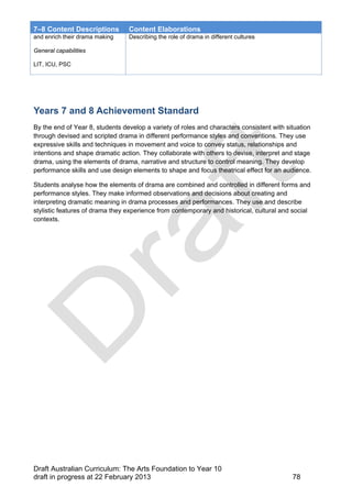 7–8 Content Descriptions Content Elaborations 
and enrich their drama making 
General capabilities 
LIT, ICU, PSC 
Describing the role of drama in different cultures 
Years 7 and 8 Achievement Standard 
By the end of Year 8, students develop a variety of roles and characters consistent with situation 
through devised and scripted drama in different performance styles and conventions. They use 
expressive skills and techniques in movement and voice to convey status, relationships and 
intentions and shape dramatic action. They collaborate with others to devise, interpret and stage 
drama, using the elements of drama, narrative and structure to control meaning. They develop 
performance skills and use design elements to shape and focus theatrical effect for an audience. 
Students analyse how the elements of drama are combined and controlled in different forms and 
performance styles. They make informed observations and decisions about creating and 
interpreting dramatic meaning in drama processes and performances. They use and describe 
stylistic features of drama they experience from contemporary and historical, cultural and social 
contexts. 
Draft Australian Curriculum: The Arts Foundation to Year 10 
draft in progress at 22 February 2013 78 
 