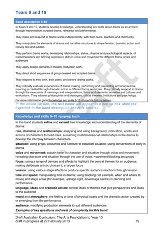 Years 9 and 10 
Band description 9-10 
In Years 9 and 10, students develop knowledge, understanding and skills about drama as an art form 
through improvisation, scripted drama, rehearsal and performance. 
They make and respond to drama works independently, with their peers, teachers and community. 
They manipulate the elements of drama and narrative structures to shape tension, dramatic action and 
convey text and subtext. 
They perform drama works, developing relationships, status, physical and psychological aspects. of 
roles/characters and refining expressive skills in voice and movement for different forms, styles and 
audiences 
They apply design elements in theatre production work. 
They direct short sequences of group-devised and scripted drama. 
They respond to their own, their peers’ and others’ drama works. 
They critically evaluate experiences of drama making, performing and responding and analyse how 
meaning is created through dramatic action in different forms and styles. They critically respond to drama 
through the viewpoints of meanings and interpretations, forms and elements, societies and cultures and 
evaluations. They address philosophies and ideologies, critical theories, institutions and psychology 
For more information go to Knowledge and skills 9-10 <hyperlink to box below> 
In the online version, the text below will appear in a pop up box when the 
hyperlink in the band description above is selected. 
Knowledge and skills 9–10 <pop-up box> 
In this band students refine and extend their knowledge and understanding of the elements of 
drama: 
role, character and relationships: analysing and using background, motivation, words and 
actions of characters to build roles; sustaining multidimensional relationships in the drama to 
develop the interplay between characters 
situation: using props, costumes and furniture to establish situation; using conventions of story in 
drama 
voice and movement: sustain belief in character and situation through voice and movement: 
revealing character and situation through the use of voice, movement/blocking and props 
focus: using a range of devices and effects to highlight the central themes for an audience; 
making deliberate artistic choices to sharpen focus 
tension: using various stage effects to produce specific audience reactions through tension 
time and space: manipulating time in drama; using blocking (for example, when and where to 
move) and stage areas (for example, upstage right, downstage centre) in planning and 
performance 
language, ideas and dramatic action: central ideas or themes that give perspectives and ideas 
to the audience 
mood and atmosphere: the feeling or tone of physical space and the dramatic action created by 
or emerging from the performance 
audience: modifying production elements to suit different audiences. 
Examples of key questions and level of complexity for this band: 
Draft Australian Curriculum: The Arts Foundation to Year 10 
draft in progress at 22 February 2013 79 
 