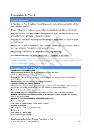 Foundation to Year 2 
F-2 Band description 
In Foundation to Year 2, students make and respond to media arts independently, with their 
peers and their teachers. 
They work together to make and share media artworks about imagined and real worlds. 
They use available equipment and technologies to make media artworks in forms such as 
print, still and moving images, and sound recordings. 
They use and understand the purpose of story principles, composition and sound to create 
media artworks. 
They respond to their own and other’s media artworks and talk about associations with their 
own experience and the reason media artworks are made. 
They develop an awareness of safe practice when using technology. 
For more information go to Knowledge and skills F-2 <hyperlink to box below> 
In the online version, the text below will appear in a pop up box when the hyperlink 
in the band description above is selected. 
Knowledge and skills F–2 <Pop-up box> 
Representation and Story principles 
Story: representing experience through the construction of stories and ideas 
Intent: ideas from their imagination or experience 
Character: the characteristics of fictional and non–fictional people such as story characters, newsreaders, 
presenters, actors 
Settings: familiar, local and imagined environments and situations 
Language Technical and symbolic elements 
Composition: the selection and arrangement of images, sounds and texts to highlight and organise important 
features of an idea or story such as deciding what is in the frame, audio sequence and lay out. 
Sound: loudness, softness, back ground noise. 
Technologies: Capture images, sounds and text or a combination of these with available technology. 
Audience: Identify themselves as an audience and recognize different audience groups and how meaning is 
made for and by an audience. 
Examples of key questions and level of complexity for this band: 
Forms and Elements 
What images will represent my story or the ideas in the song? 
Societies and Cultures 
What images will I use to tell my traditional story? 
Evaluations 
What images will I keep or delete? 
Which image interests me and why? 
Draft Australian Curriculum: The Arts Foundation to Year 10 
draft in progress at 22 February 2013 89 
 