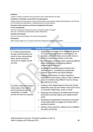 Audience 
Explain a variety of audiences and purposes for which media artworks are made. 
Institutions: individuals, communities and organisations 
Identify purpose and processes to produce media artworks and consider individual ethical behaviour and the role 
of communities and organisations in regulating access to media artworks. 
Examples of key questions and level of complexity for this band: 
Forms and Elements 
How can I change the meaning of a story by using music with my images? 
How can I use framing to demonstrate a power relationship? 
Societies and Cultures 
How are values demonstrated in this media representation? 
Evaluations 
What cultural images can or cannot be used when making and publishing my artwork? 
5– 6 Content Descriptions Content Elaborations 
6.1 Create representations 
through characterization and 
points of view using settings, 
ideas, stories and genre 
structures in images, sounds 
and text. 
 applying the conventions of an established genre to 
an ordinary everyday event to create humour; for 
example a visit to the library as an action movie or 
lunch as a sports commentary on the radio 
 framing images of self and others, exploring different 
power relationships and showing different 
perspectives on character 
 designing and drawing a game character for a 
particular genre, considering the appropriate 
costume, mannerisms and typical dialogue 
 selecting combinations of media materials to 
represent the same person, place or idea in different 
ways, for example using different music to change 
the meaning of a story 
6.2 Select media technology to 
shape space, time, lighting, 
and movement through the 
composition of images, 
sounds and text for a purpose. 
 creating a short digital sequence that uses camera 
angles like close ups and medium close ups to focus 
on character relationships, power or mood 
 designing and creating an animated sequence that 
personifies inanimate objects and creates smooth 
action 
 identifying and applying the conventions and layout 
of web page design to engage and interact with a 
particular audience 
 editing a chase sequence, adding music to heighten 
the action and tension 
Draft Australian Curriculum: The Arts Foundation to Year 10 
draft in progress at 22 February 2013 96 
 