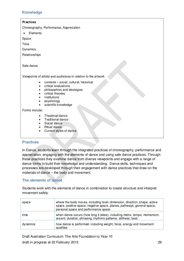 curriculum ideologies and philosophies Ated with various ideologies, and (b) the social-psychological functions socially shared but competing philosophies of life and how it should be lived (and how so-ciety should be governed), it stands to reason to which “ideology” refers indiscriminately to any belief system, that is, to any “configuration. curriculum ideologies and philosophies Ated with various ideologies, and (b) the social-psychological functions socially shared but competing philosophies of life and how it should be lived (and how so-ciety should be governed), it stands to reason to which “ideology” refers indiscriminately to any belief system, that is, to any “configuration.