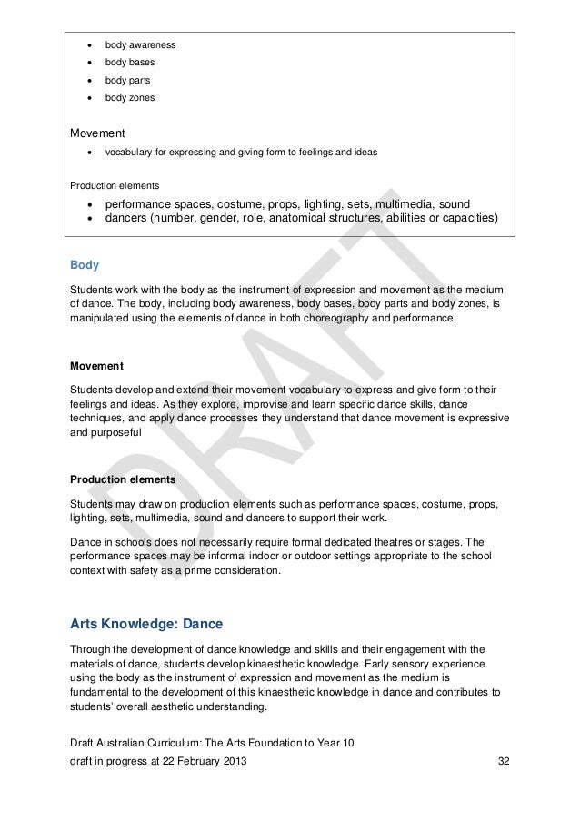 informal loan agreement template arts curriculum informal loan agreement template arts curriculum