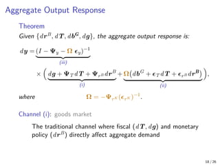 _Draft__Asset_Supply_and_Liquidity_Transformation_in_HANK (2).pdf