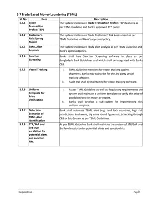 Banking Guideline on Core Banking Solution | PDF