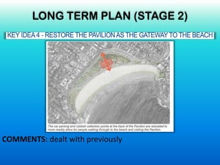 COMMENTS: dealt with previously
LONG TERM PLAN (STAGE 2)
 