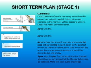 SHORT TERM PLAN (STAGE 1)
Agree to have this at south end near promenade but
need to bear in mind the path taken by the barefoot
runners so there is no obstruction. Also would not like
to see this as a permanent structure, it should be
dismantled at end of play.
Agree with this
Agree with this
Agree with this plus find out about how the donated
wheelchair for surf access that the life guards have can
be obtained. Make this clear public knowledge.
COMMENTS:
Knotts pedestrian/vehicle share way. What does this
mean – more details needed. Is this not already
operating in this manner? Vehicle access to units in
Knotts Ave needs to be considered.
 