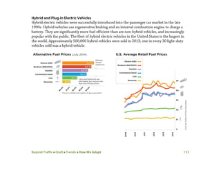 Beyond Traffic  Draft  Trends  How We Adapt 133
Hybrid and Plug-In Electric Vehicles
Hybrid electric vehicles were successfully introduced into the passenger car market in the late
1990s. Hybrid vehicles use regenerative braking and an internal combustion engine to charge a
battery. They are significantly more fuel efficient than are non-hybrid vehicles, and increasingly
popular with the public. The fleet of hybrid electric vehicles in the United States is the largest in
the world. Approximately 500,000 hybrid vehicles were sold in 2013; one in every 30 light-duty
vehicles sold was a hybrid vehicle.
 