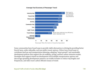 Beyond Traffic  Draft  Trends  How We Adapt 140
Some communities have found ways to provide viable alternatives to driving by providing better
bicycle lanes, wider sidewalks, and new public transit options. Others have found ways to
coordinate land use and transportation planning, adopting “smart growth” and sustainable
development policies that support the use walking, cycling, and less carbon-intensive modes.
Strategies that support mixed-use development and multiple transportation options and
discourage sprawling development patterns can enable travelers to reduce trip lengths and
frequencies, and select more carbon efficient means of travel.
 