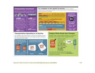 Beyond Traffic  Draft  Trends  How We Align Decisions and Dollars 149
 