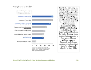 Beyond Traffic  Draft  Trends  How We Align Decisions and Dollars 168
Despite the increasing use
of performance measures,
many state transportation
investment decisions are
still driven in large part by
political, funding, and cost
considerations. According
to a survey conducted by
the Government
Accountability Office
(GAO), next to funding
availability, the most
important considerations
for states choosing which
transportation projects to
fund were public and
political support.
Economic analysis was
considered an important
factor by only a small
minority of state DOTs.
 